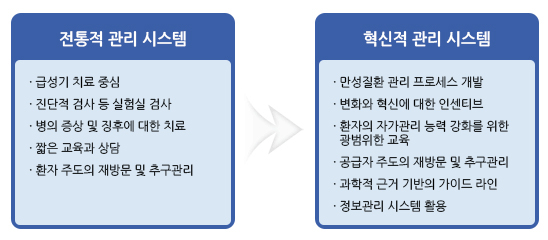 자세한 내용은 하단참고