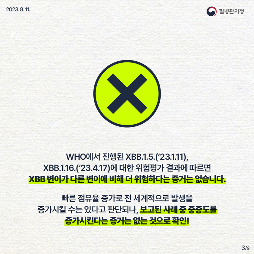 WHO에서 진행된 XBB.1.5.('23.1.11), XBB.1.16.('23.4.17)에 대한 위험평가 결과에 따르면 XBB 변이가 다른 변이에 비해 더 위험하다는 증거는 없습니다. 빠른 점유율 증가로 전 세계적으로 발생을 증가시킬 수는 있다고 판단되나, 보고된 사례 중 중증도를 증가시킨다는 증거는 없는 것으로 확인!