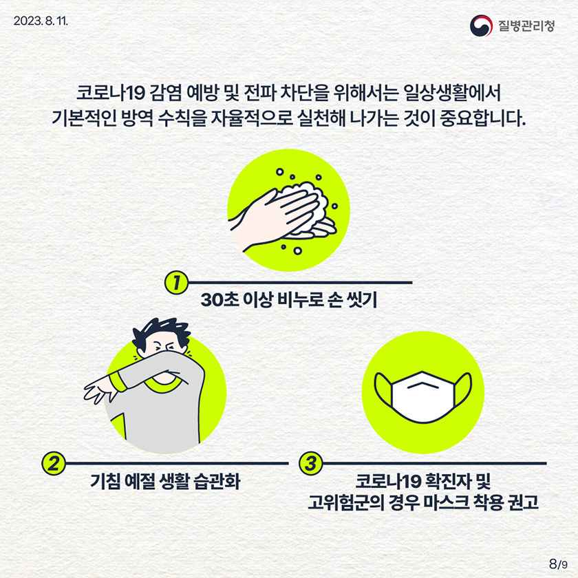 코로나19 감염 예방 및 전파 차단을 위해서는 일상생활에서 기본적인 방역 수칙을 자율적으로 실천해 나가는 것이 중요합니다. 1) 30초 이상 비누로 손 씻기 2) 기침 예절 생활 습관화 3) 코로나19 확진자 및 고위험군의 경우 마스크 착용 권고