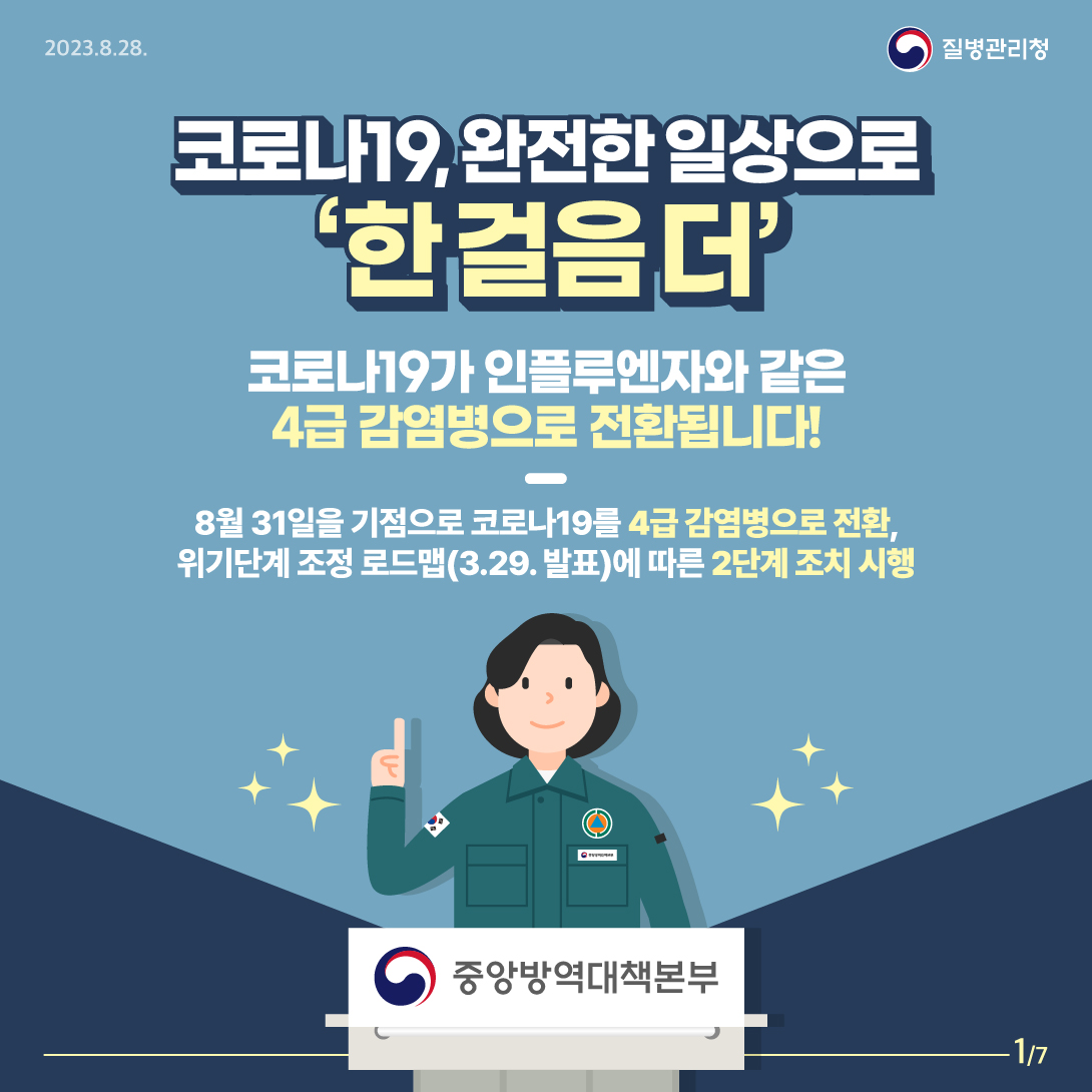 2023.8.28. 질병관리청 코로나19, 완전한 일상으로 ‘한 걸음 더’ 코로나19가 인플루엔자와 같은 4급 감염병으로 전환됩니다! 8월 31일을 기점으로 코로나19를 4급 감염병으로 전환, 위기단계 조정 로드맵(3.29. 발표)에 따른 2단계 조치 시행