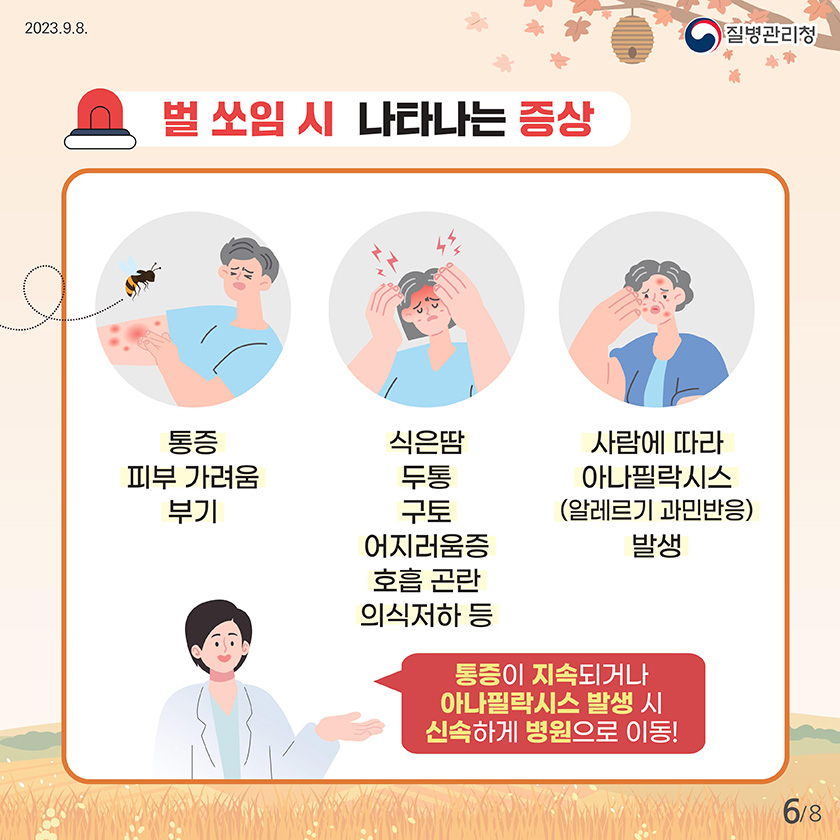 벌쏘임 예방법 벌쏘임 발생 현황 최근 5년간(17넌~21년) 월별 발생 건수 특히 벌초, 가을 산행 등으로 8월~9월에 다수 발생하나, 기온이 높아 10월 까지도 주의 필요 1월: 18 2월:21 3월:58 4월:163 5월:279 6월:470 7월: 1043 8월: 1350 9월 1380 10월: 509 11월 258 12월: 19 출처:질병관리청 응급실손상환자심층조사 23개병원 응급실 방문환자 벌쏘임 예방 수칙 야외 활동 전 벌 쏘임 관련 안전교육 실시 야외 활동 장소에 벌집이 있는지 사전에 확인 벌 쏘임 사고 대처를 위한 응급 처치법 숙지 및 비상용품 챙기기 119출동 대비를 위한 활동 장소 위치 파악하기 향수, 화장품, 헤어스프레이 자제하기 긴 옷, 긴 바지를 입고 어두운 옷보다 밝은색 옷 입기 공격성: 검은색> 갈색> 빨간색> 초록색> 노란색 모기약 스프레이 등을 준비하기 벌집을 건드렸을 경우 몸을 낮추고 20m 이상 빠르게 뛰기 * 벌집 근처에 있으면 벌의 공격성이 줄어들지 않아 더 위험 말벌과 꿀벌의 차이 말벌 일자형으로 뾰족하여 여러번 찌를 수 있음 먹이가 필요하면 집단으로 공격하는 등 매우 위험 특히 장수말벌은 미세한 진동에도 매우 민감하게 반응하므로 안전에 더욱 유의 땅벌 보통 땅소겡 살며 말벌보다 작지만, 비행속도가 매우 빠르고 공격적 벌집과 가까울수록 강하게 공격하며 옷속, 머리카락 속으로 파고들어 위험 꿀벌 갈고리 모양으로 쏘고나면 대부분 벌침이 빠져 한 번만 찌를 수 있음 재래꿀벌(토종꿀벌)은 양봉꿀벌(서양벌)에 비해 크기가 더 작지만 날개가 크며 추위에 견디는 능력이 좋음 공격 받거나 이상행동이 감지되지 않는 이상 먼저 공격하지 않음 도심에서도 다양한 종류의 벌이 존재하므로 항상 주의 필요 벌 쏘임 응급처치 방법 신용카드 등으로 환부의 벌침 제거 얼음주머니 등 차가운 것으로 붓지 않게 하고 증상이 악화되는 지 경과 관찰 손 또는 핀셋을 이용하여 벌침을 제거하는 것은 벌침을 짜서 벌 독이 더욱 체내로 흡수될 수 있는 위험이 있으므로, 이용하지 않도록 해야함 벌쏘임 시 나타나는 증상 통증 피부가려움 부기 식은땀 두통 구토 어지러움증 호흡곤란 의식 저하 등 사람에 따라 아나필락시스(알레르기 과민반응) 발생 통증이 지속되거나 아나필락시스 발생시 신속하게 병원으로 이동 아나필락시스 증상이란? 피부 두드러기 가려움증 홍조 입술 혀 목젖의 부종 호흡기 코막힘 콧물 재채기 기침 쉰 목소리 호흡곤란 가슴 답답함 쌕쌕소리 신경 안절부절 못함 실신 의식저하 심혈관 저혈압 심장마비 빠른맥박 소화기 복통 메스꺼움 구토 설사 일상생활에서 벌 쏘임 예방으로 즐겁고 건강한 삶을 보내세요.