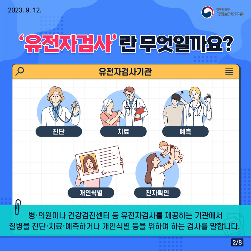 유전자검사란 무엇일까요? 병,의원이나 건강검진센터 등 유전자검사를 제공하는 기관에서 질병을 진단,치료,예측하거나 개인식별 등을 위하여 하는 검사를 말합니다.