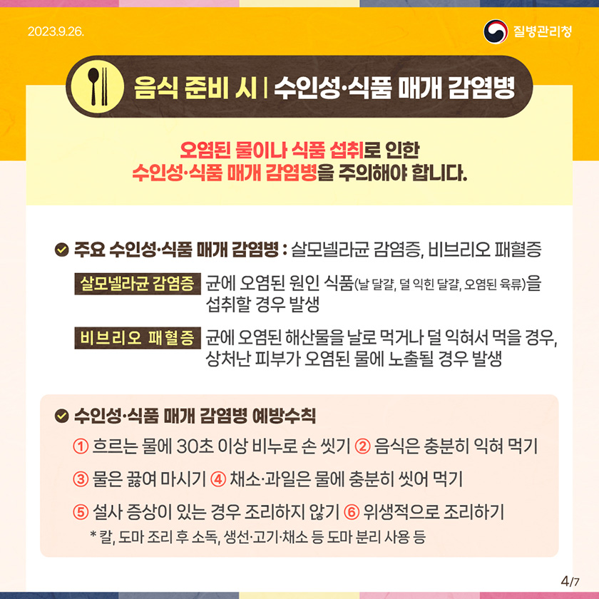 (음식 준비 시) 수인성·식품 매개 감염병 오염된 물이나 식품 섭취로 인한 수인성•식품 매개 감염병을 주의해야 합니다. • 주요 수인성•식품 매개 감염병 : 살모넬라균 감염증, 비브리오 패혈증 - 살모넬라균 감염증: 균에 오염된 원인 식품(날달걀, 덜 익힌 달걀, 오염된 육류)을 섭취할 경우 발생 - 비브리오 패혈증: 균에 오염된 해산물을 날로 먹거나 덜 익혀서 먹을 경우, 상처난 피부가 오염된 물에 노출될 경우 발생 • 수인성•식품 매개 감염병 예방수칙 ① 흐르는 물에 30초 이상 비누로 손 씻기 ② 음식은 충분히 익혀 먹기 ③ 물은 끓여 마시기 ④ 채소•과일은 물에 충분히 씻어 먹기 ⑤ 설사 증상이 있는 경우 조리하지 않기 ⑥ 위생적으로 조리하기 * 칼, 도마 조리 후 소독, 생선•고기•채소 등 도마 분리 사용 등