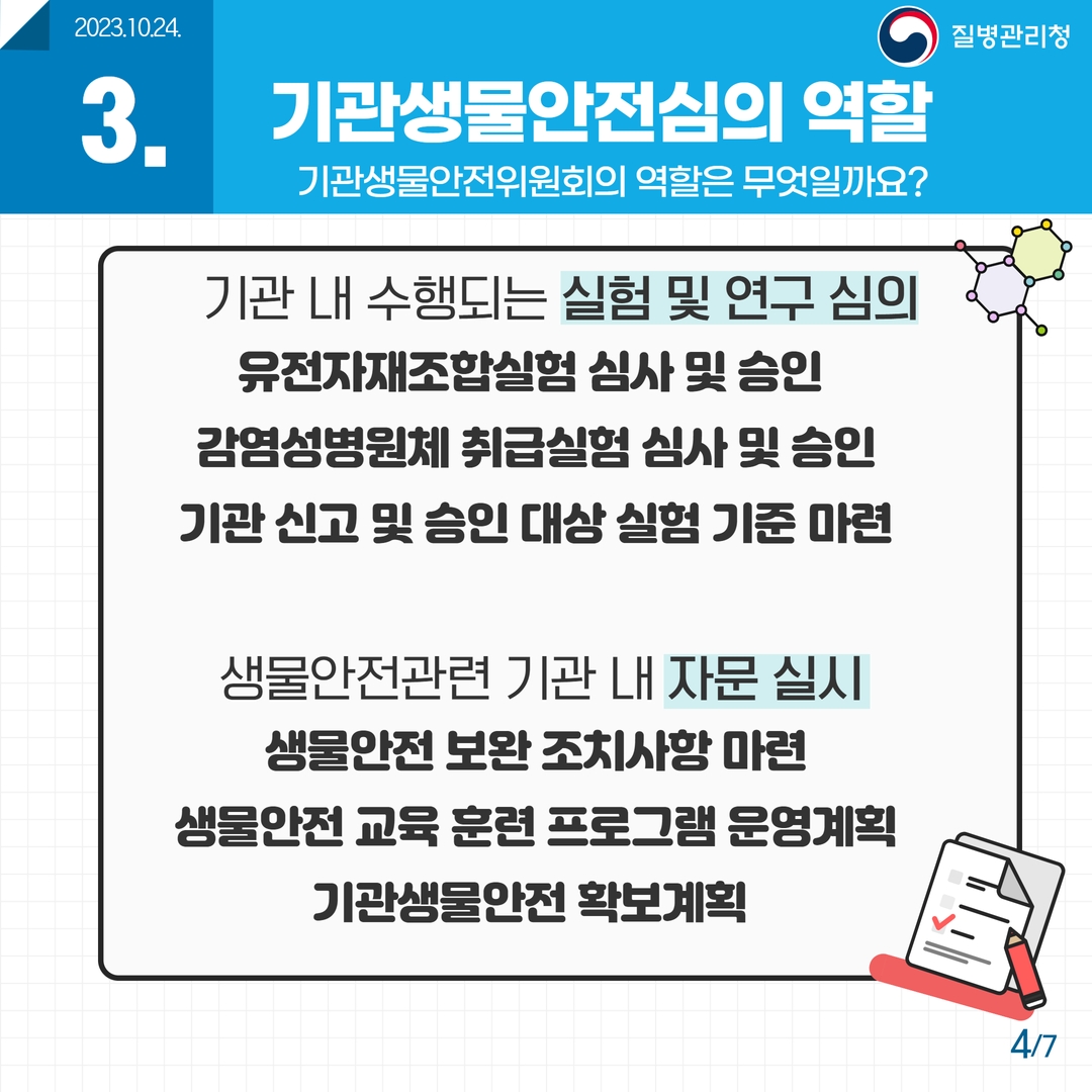 3.기관생물안전심의 역할 기관생물안전위원회의 역할은 무엇일까요? 기관 내 수행되는 실험 및 연구 심의 유전자재조합실험 심사 및 승인 감염성병원체 취급실험 심사 및 승인 기관 신고 및 승인 대상 실험 기준 마련 생물안전관련 기관 내 자문 실시 생물안전 보완 조치사항 마련 생물안전 교육 훈련 프로그램 운영계획 기관생물안전 확보계획 