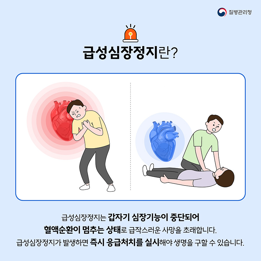 급성심장정지란?급성심장정지는 갑자기 심장기능이 중단되어 혈액순환이 멈추는 상태로 급작스러운 사망을 초래합니다. 급성심장정지가 발생하면 즉시 응급처치를 실시해야 생명을 구할 수 있습니다.