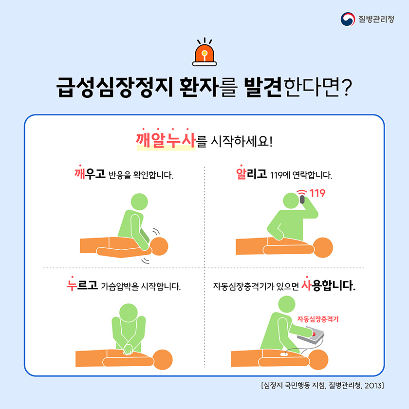 깨알누사를 시작하세요! 1. 깨우고 반응을 확인합니다. 2. 알리고 119에 연락합니다. 3. 누르고 가슴압박을 시작합니다. 4. 자동심장충격기가 있으면 사용합니다.