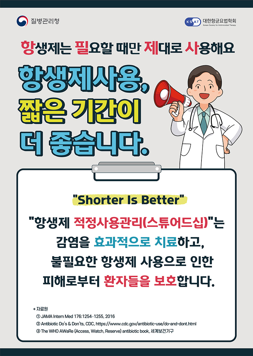 로고 질병관리청 로고 대한항균요법학회 항생제는 필요할 때만 제대로 사용해요 항생제사용, 짧은 기간이 더 좋습니다. 'Shorter Is Better' '항생제 적정사용관리(스튜어드십)'는 감염을 효과적으로 치료하고, 불필요한 항생제 사용으로 인한 피해로부터 환자들을 보호합니다. *자료원 ① JAMA Intern Med 176:1254-1255, 2016 ② Antibiotic Do's & Don'ts, CDC, https://www.cdc.gov/antibiotic-use/do-and-dont.html ③ The WHO AWaRe (Access, Watch, Reserve) antibiotic book, 세계보건기구