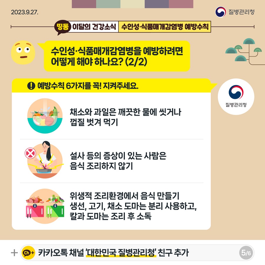 Q. 수인성·식품매개감염병을 예방하려면 어떻게 해야 하나요? A. 예방수칙 6가지를 꼭! 지켜주세요. 채소와 과일은 깨끗한 물에 씻거나 껍질 벗겨 먹기 설사 등의 증상이 있는 사람은 음식 조리하지 않기 위생적 조리환경에서 음식 만들기, 생선, 고기, 채소 도마는 분리 사용하고, 칼과 도마는 조리 후 소독