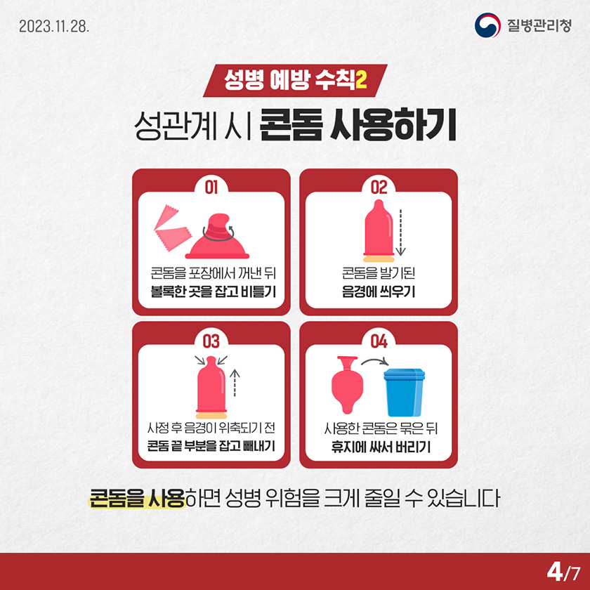 성병, 확실한 예방법 위험한 성접촉을 하지 않는 것│에이즈관리과 | 카드뉴스 | 엠폭스(원숭이두창) | 감염병 : 질병관리청