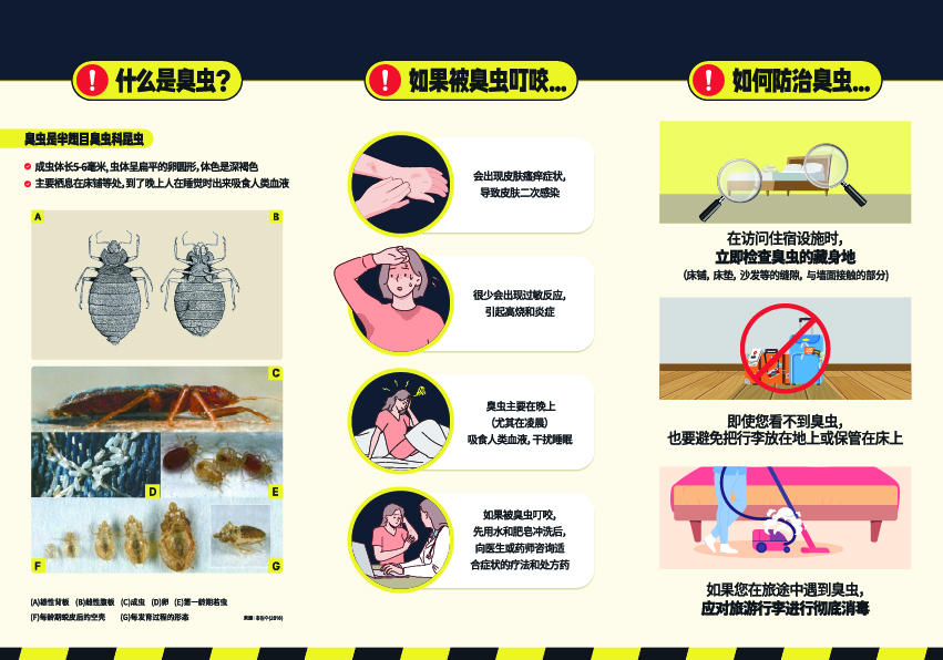 什么是臭虫？ 臭虫是半翅目臭虫科昆虫 成虫体长5-6毫米，虫体呈扁平的卵圆形，体色是深褐色 主要栖息在床铺等处，到了晚上人在睡觉时出来吸食人类血液 (A) 雄性背板 (B) 雌性腹板 (C) 成虫 (D) 卵 (E) 第一龄期若虫 (F) 每龄期蜕皮后的空壳 (G) 每发育过程的形态 如果被臭虫叮咬…… 会出现皮肤瘙痒症状，导致皮肤二次感染 很少会出现过敏反应，引起高烧和炎症 臭虫主要在晚上（尤其在凌晨）吸食人类血液，干扰睡眠 如果被臭虫叮咬，先用水和肥皂冲洗后，向医生或药师咨询适合症状的疗法和处方药 如何防治臭虫... 在访问住宿设施时，立即检查臭虫的藏身地 （床铺、床垫、沙发等的缝隙、与墙面接触的部分） 即使您看不到臭虫，也要避免把行李放在地上或保管在床上 如果您在旅途中遇到臭虫，应对旅游行李进行彻底消毒