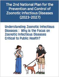 The 2nd National Plan for the Prevention and Control of Zoonotic Infectious Diseases (2023-2027) 
Understanding Zoonotic Infectious Vision One Health Approach : From Concept to Action
Diseases : Why is the Focus on
Zoonotic Infectious Diseases
Critical to Public Health? 표지