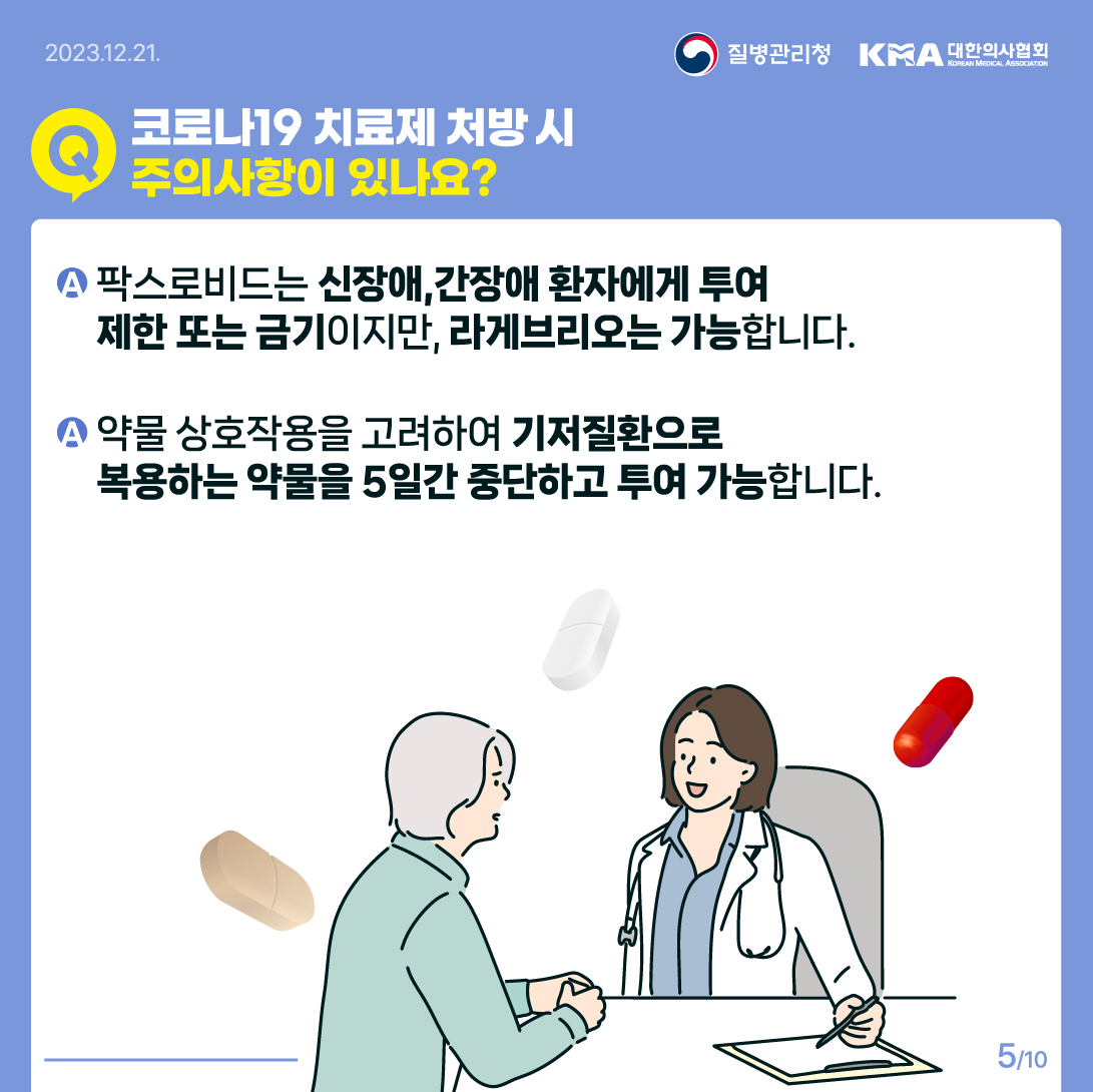 Q. 코로나19 치료제 처방시 주의사항이 있나요? A. 팍스로비드는 신장애, 간장애 환자에게 투여 제한 또는 금기이지만, 라게브리오는 가능합니다. A. 약물 상호작용을 고려하여 기저질환으로 복용하는 약물을 5일간 중단하고 투여 가능합니다.