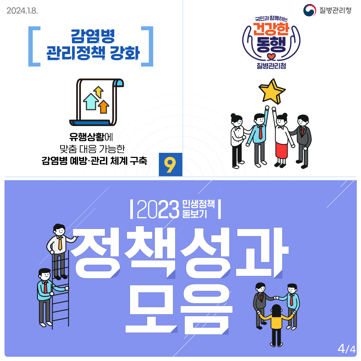 감염병 관리정책 강화: 유행상황에 맞춤 대응 가능한 감염병 예방관리 체계 구축 2023년 민생정책 돋보기 '질병관리청 정책성과모음'