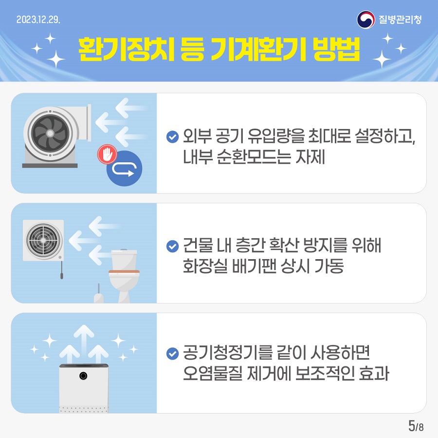 환기장치 등 기계환기 방법 외부 공기 유입량을 최대로 설정하고, 내부 순환모드는 자제 건물 내 층간 확산 방지를 위해 화장실 배기팬 상시 가동 공기청정기를 같이 사용하면 오염물질 제거에 보조적인 효과