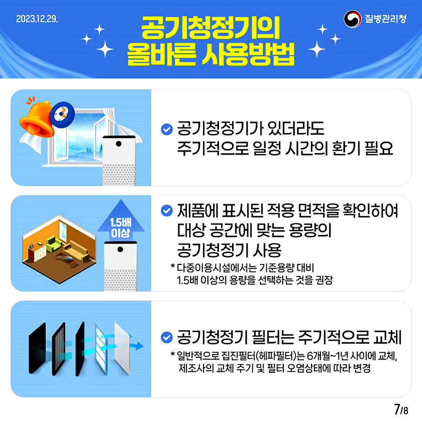 공기청정기의 올바른 사용방법 공기청정기가 있더라도 주기적으로 일정 시간의 환기 필요 제품에 표시된 적용 면적을 확인하여 대상 공간에 맞는 용량의 공기청정기 사용 공기청정기 필터는 주기적으로 교체