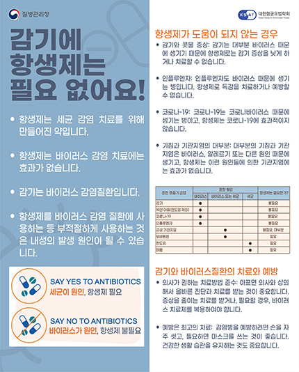 항생제 뉴스표지 : 항생제 사용이 불필요한 상황