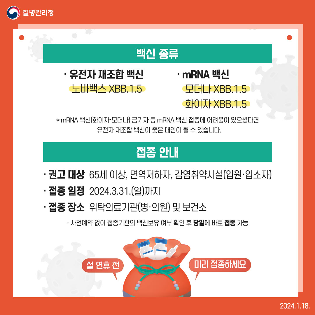 3p 백신 종류 - 유전자 재조합 백신 : 노바백스 XBB. 1.5 - mRNA 백신 : 모더나 XBB. 1.5, 화이자 XBB. 1.5 * mRNA 백신(화이자·모더나) 금기자 등 mRNA 백신 접종에 어려움이 있으셨다면 유전자 재조합 백신이 좋은 대안이 될 수 있습니다. 접종 안내 - 권고 대상 : 65세 이상, 면역저하자, 감염취약시설(입원·입소자) - 접종 일정 : 2024.3.31.(일)까지 - 접종 장소 : 위탁의료기관(병·의원) 및 보건소 • 사전예약 없이 접종기관의 백신보유 여부 확인 후 당일에 바로 접종 가능 설 연휴 전 미리 접종하세요