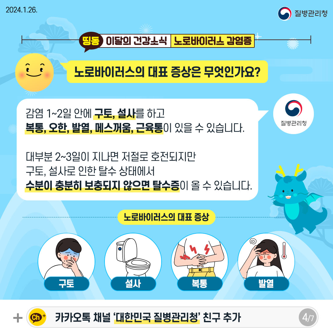 노로바이러스의 대표 증상은 무엇인가요? 감염 1~2일 안에 구토, 설사를 하고 복통, 오한, 발열, 메스꺼움, 근육통이 있을 수 있습니다. 대부분 2~3일이 지나면 저절로 호전되지만 구토, 설사로 인한 탈수 상태에서 수분이 충분히 보충되지 않으면 탈수증이 올 수 있습니다. <노로바이러스의 대표 증상> 구토, 설사, 복통, 발열