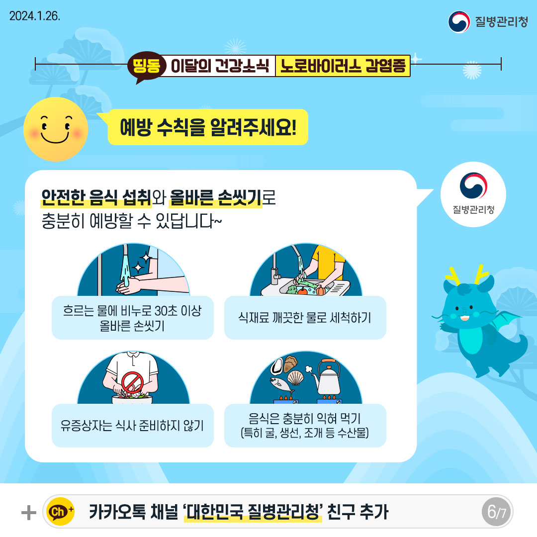 예방 수칙을 알려주세요! 안전한 음식 섭취와 올바른 손씻기로 충분히 예방할 수 있답니다~ 흐르는 물에 비누로 30초 이상 올바른 손씻기 식재료 깨끗한 물로 세척하기 유증상자는 식사 준비하지 않기 음식은 충분히 익혀 먹기 (특히 굴, 생선, 조개 등 수산물)