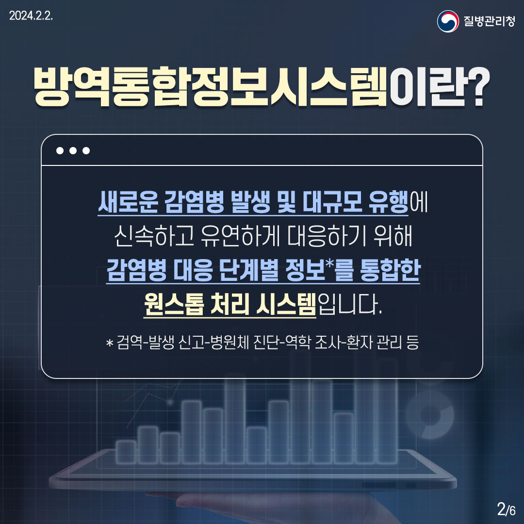 방역통합정보시스템이란? 새로운 감염병 발생 및 대규모 유행에 신속하고 유연하게 대응하기 위해 감염병 대응 단계별 정보를 통합한 원스톱 처리 시스템입니다. 검역-발생 신고-병원체 진단-역학 조사-환자 관리 등