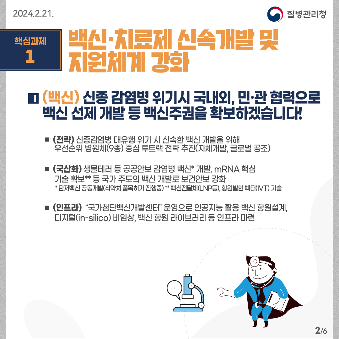 핵심과제1: 백신·치료제 신속개발 및 지원체계 강화  (백신) 신종 감염병 위기시 국내외, 민·관 협력으로 백신 선제 개발 등 백신주권을 확보하겠습니다! -  (전략) 신종감염병 대유행 위기 시 신속한 백신 개발을 위해  우선순위 병원체(9종) 중심 투트랙 전략 추진(자체개발, 글로벌 공조) -(국산화) 생물테러 등 공공안보 감염병 백신* 개발, mRNA 핵심기술 확보** 등 국가 주도의 백신 개발로 보건안보 강화     * 탄저백신 공동개발(식약처 품목허가 진행중) ** 백신전달체(LNP등), 항원발현 벡터(IVT) 기술        -(인프라)  “국가첨단백신개발센터” 운영으로 인공지능 활용 백신 항원설계, 디지털(in-silico) 비임상, 백신 항원 라이브러리 등 인프라 마련  6페이지 중 2페이지