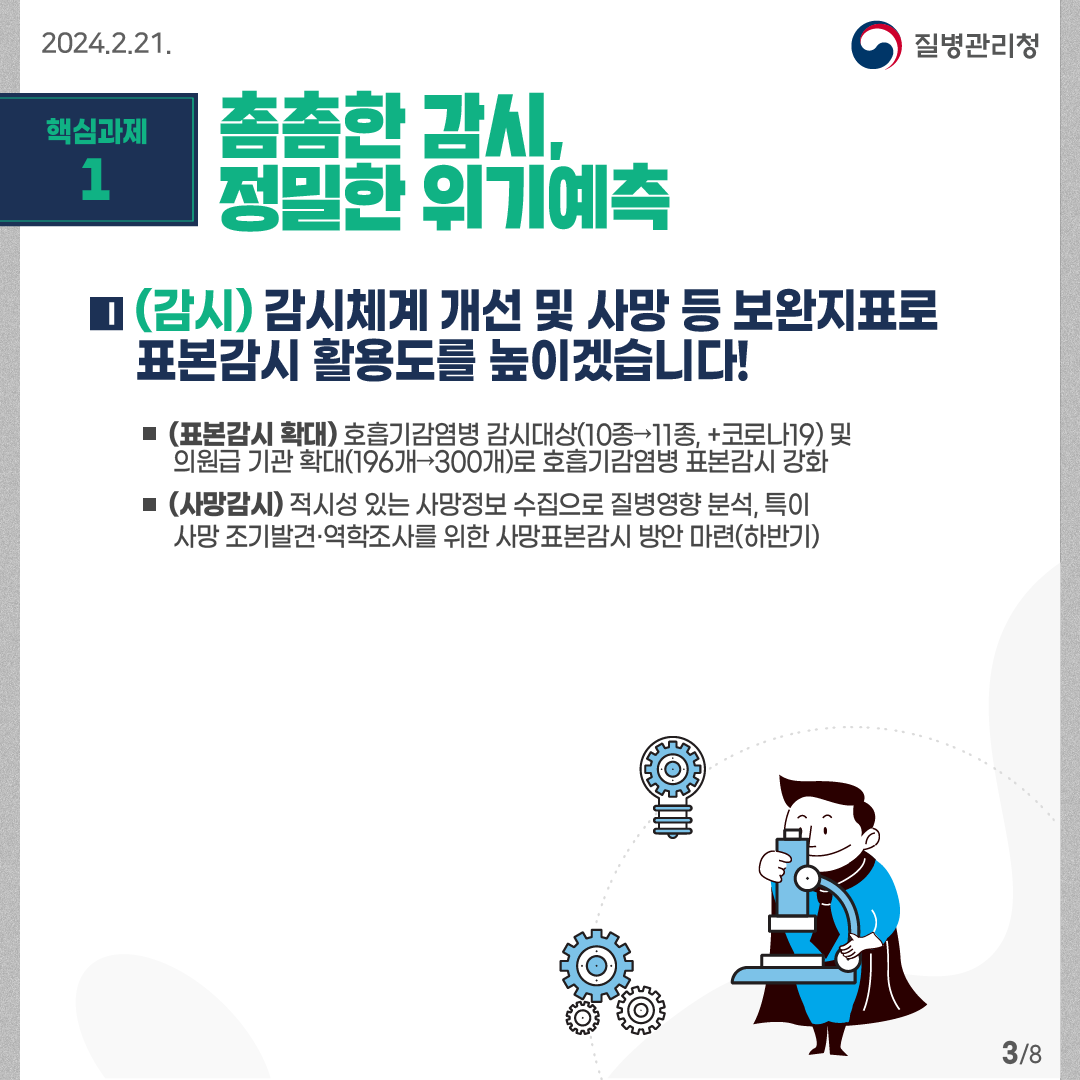 핵심과제1: 촘촘한 감시, 정밀한 위기예측 (감시) 감시체계 개선 및 사망 등 보완지표로 표본감시 활용도를 높이겠습니다! - (표본감시 확대) 호흡기감염병 감시대상(10종→11종, +코로나19) 및 의원급 기관 확대(196개→300개)로 호흡기감염병 표본감시 강화 -(사망감시) 적시성 있는 사망정보 수집으로 질병영향 분석, 특이 사망 조기발견·역학조사를 위한 사망표본감시 방안 마련(하반기) 8페이지 중 3페이지