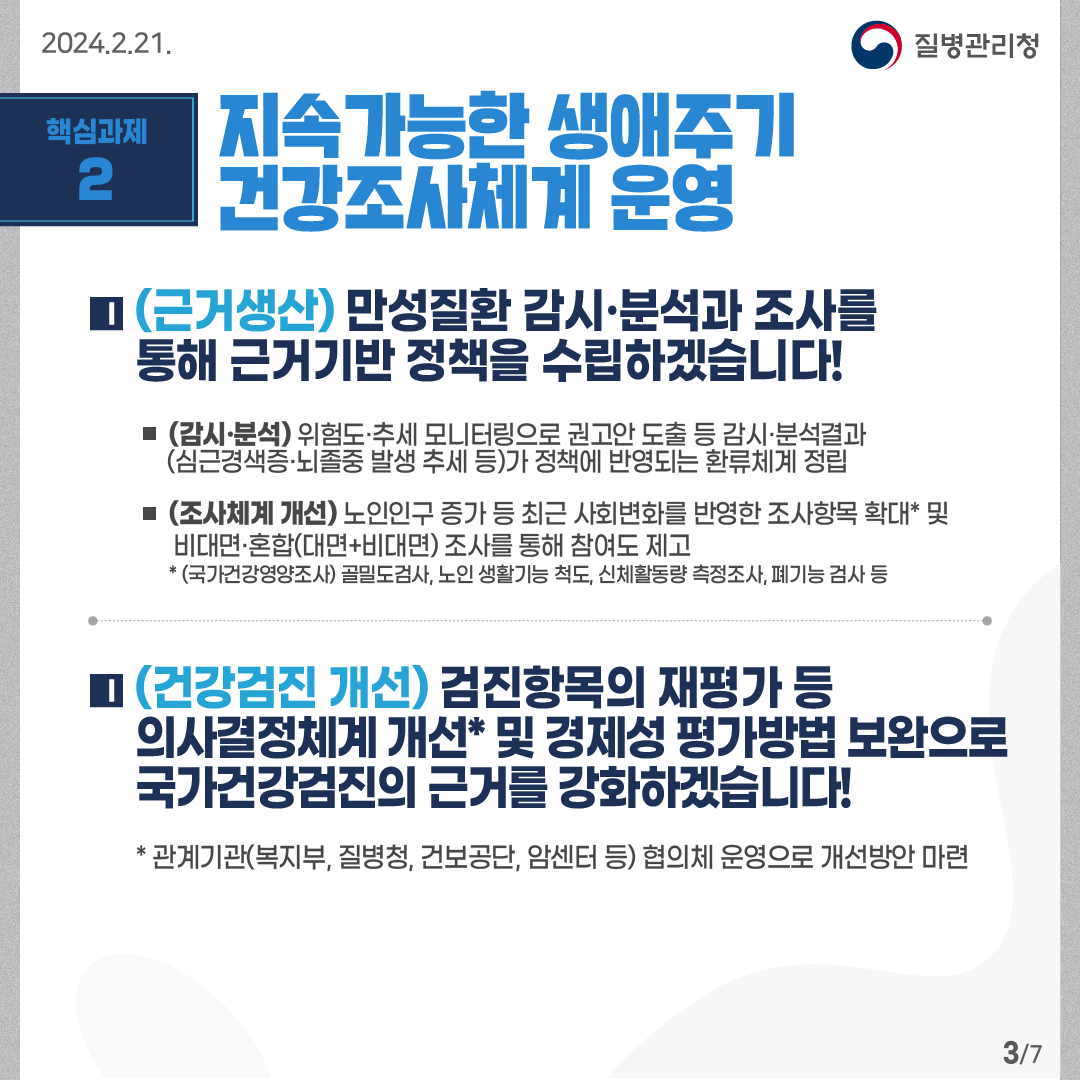 핵심과제2: 지속가능한 생애주기 건강조사체계 운영   (근거생산) 만성질환 감시·분석과 조사를 통해 근거기반 정책을 수립하겠습니다! - (감시·분석) 위험도·추세 모니터링으로 권고안 도출 등 감시·분석결과      (심근경색증·뇌졸중 발생 추세 등)가 정책에 반영되는 환류체계 정립 -(조사체계 개선) 노인인구 증가 등 최근 사회변화를 반영한 조사항목 확대* 및        비대면·혼합(대면+비대면) 조사를 통해 참여도 제고        * (국가건강영양조사) 골밀도검사, 노인 생활기능 척도, 신체활동량 측정조사, 폐기능 검사 등  (건강검진 개선) 검진항목의 재평가 등 의사결정체계 개선* 및 경제성 평가방법 보완으로 국가건강검진의 근거를 강화하겠습니다!  * 관계기관(복지부, 질병청, 건보공단, 암센터 등) 협의체 운영으로 개선방안 마련             7페이지 중 3페이지