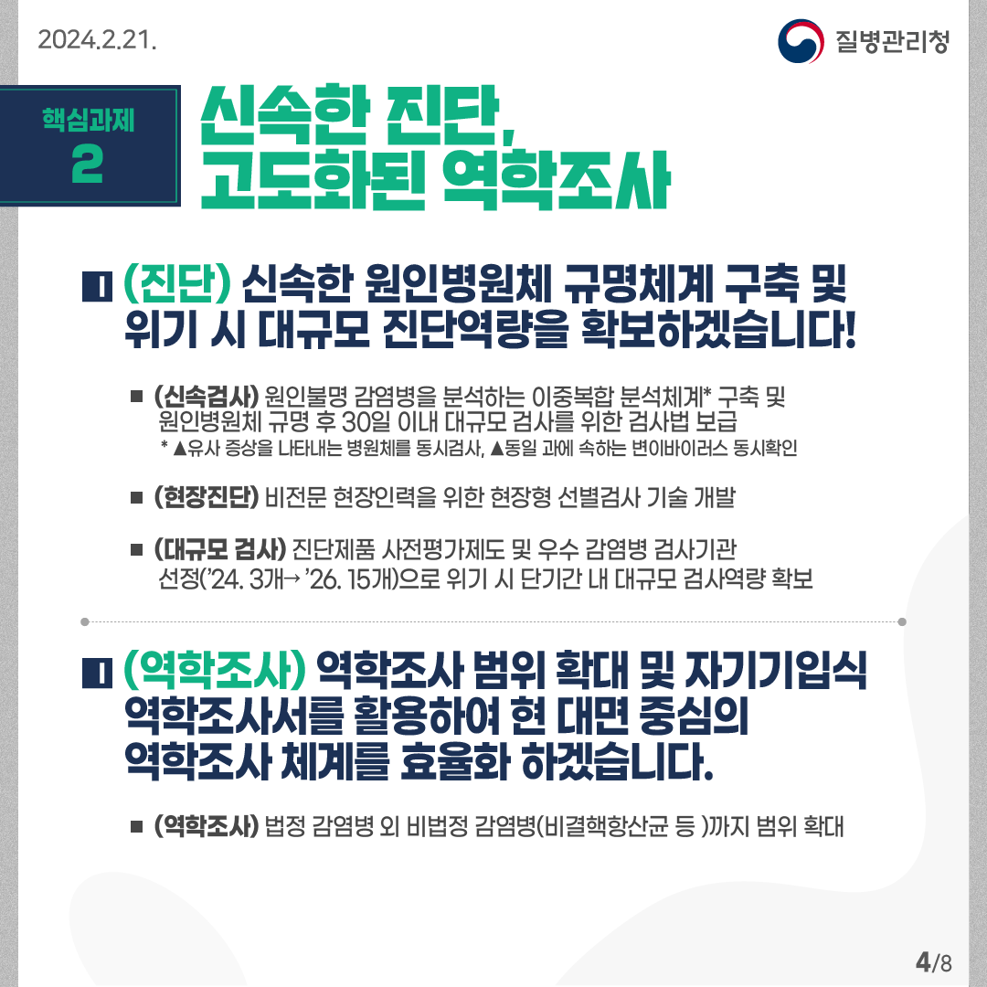 핵심과제2: 신속한 진단, 고도화된 역학조사 (진단) 신속한 원인병원체 규명체계 구축 및 위기 시 대규모 진단역량을 확보하겠습니다! -(신속검사) 원인불명 감염병을 분석하는 이중복합 분석체계* 구축 및 원인병원체 규명 후 30일 이내 대규모 검사를 위한 검사법 보급 * ▲유사 증상을 나타내는 병원체를 동시검사, ▲동일 과에 속하는 변이바이러스 동시확인 -(현장진단) 비전문 현장인력을 위한 현장형 선별검사 기술 개발 -(대규모 검사) 진단제품 사전평가제도 및 우수 감염병 검사기관 선정(’24. 3개→ ’26. 15개)으로 위기 시 단기간 내 대규모 검사역량 확보 (역학조사) 역학조사 범위 확대 및 자기기입식 역학조사서를 활용하여 현 대면 중심의 역학조사 체계를 효율화 하겠습니다. -(역학조사) 법정 감염병 외 비법정 감염병(비결핵항산균 등 )까지 범위 확대 8페이지 중 4페이지