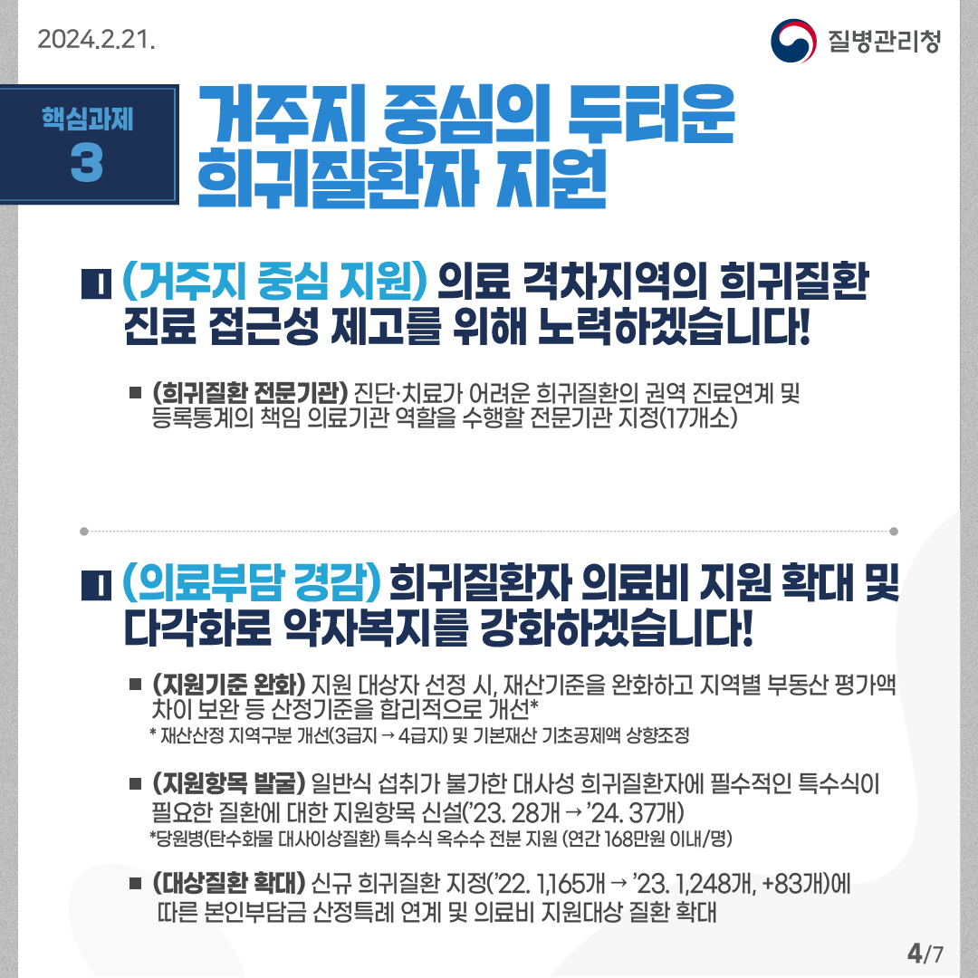 핵심과제3: 거주지 중심의 두터운  희귀질환자 지원  (거주지 중심 지원) 의료 격차지역의 희귀질환  진료 접근성 제고를 위해 노력하겠습니다! -(희귀질환 전문기관) 진단·치료가 어려운 희귀질환의 권역 진료연계 및       등록통계의 책임 의료기관 역할을 수행할 전문기관 지정(17개소)   (의료부담 경감) 희귀질환자 의료비 지원 확대 및 다각화로 약자복지를 강화하겠습니다!  -(지원기준 완화) 지원 대상자 선정 시, 재산기준을 완화하고 지역별 부동산 평가액       차이 보완 등 산정기준을 합리적으로 개선*       * 재산산정 지역구분 개선(3급지 → 4급지) 및 기본재산 기초공제액 상향조정 -(지원항목 발굴) 일반식 섭취가 불가한 대사성 희귀질환자에 필수적인 특수식이 필요한 질환에 대한 지원항목 신설(’23. 28개 → ’24. 37개)       *당원병(탄수화물 대사이상질환) 특수식 옥수수 전분 지원 (연간 168만원 이내/명) -(대상질환 확대) 신규 희귀질환 지정(’22. 1,165개 → ’23. 1,248개, +83개)에 따른 본인부담금 산정특례 연계 및 의료비 지원대상 질환 확대   7페이지 중 4페이지