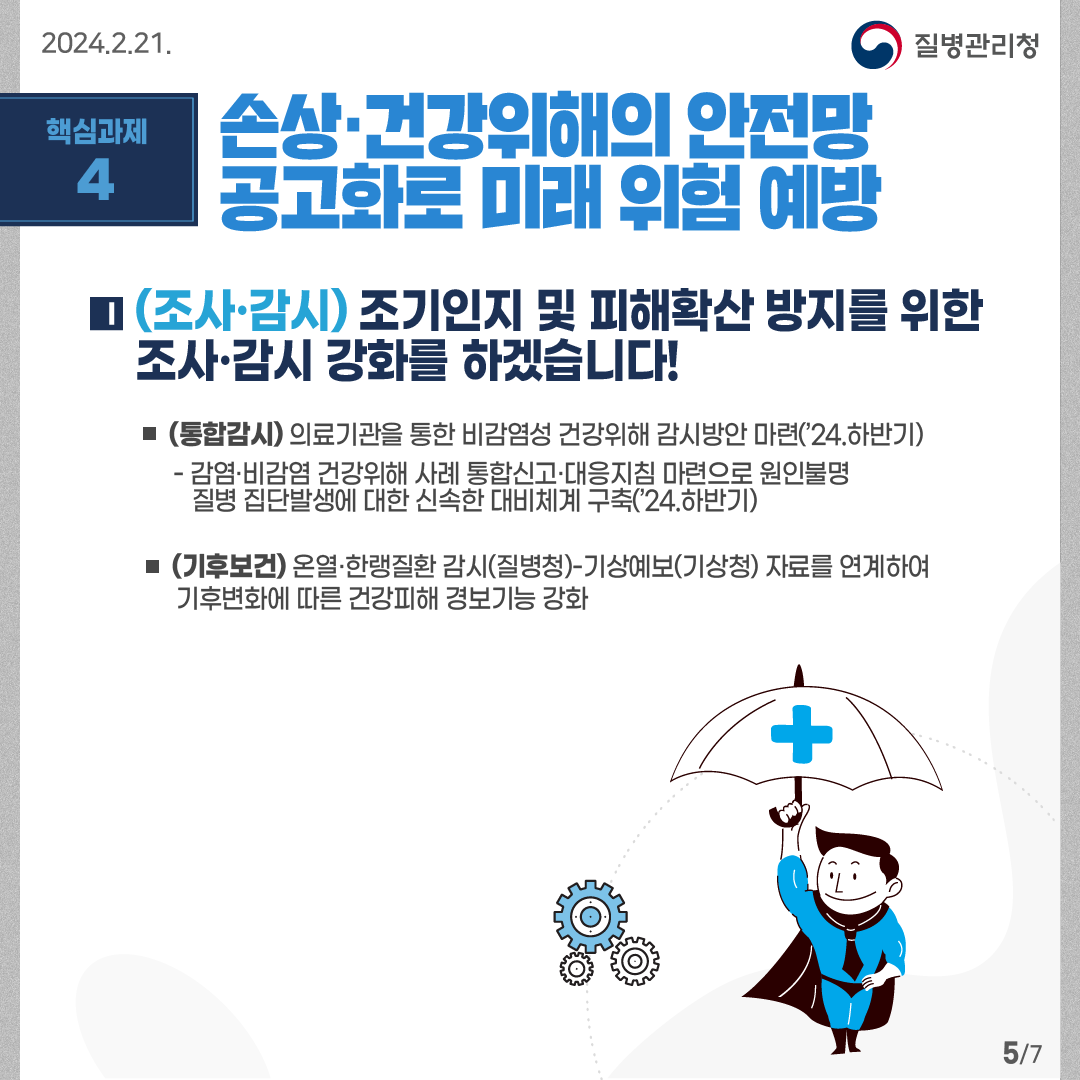 핵심과제4: 손상·건강위해의 안전망 공고화로 미래 위험 예방  (조사·감시) 조기인지 및 피해확산 방지를 위한 조사·감시 강화를 하겠습니다! -(통합감시) 의료기관을 통한 비감염성 건강위해 감시방안 마련(’24.하반기)   -> 감염·비감염 건강위해 사례 통합신고·대응지침 마련으로 원인불명           질병 집단발생에 대한 신속한 대비체계 구축(’24.하반기)  -(기후보건) 온열·한랭질환 감시(질병청)-기상예보(기상청) 자료를 연계하여        기후변화에 따른 건강피해 경보기능 강화  7페이지 중 5페이지