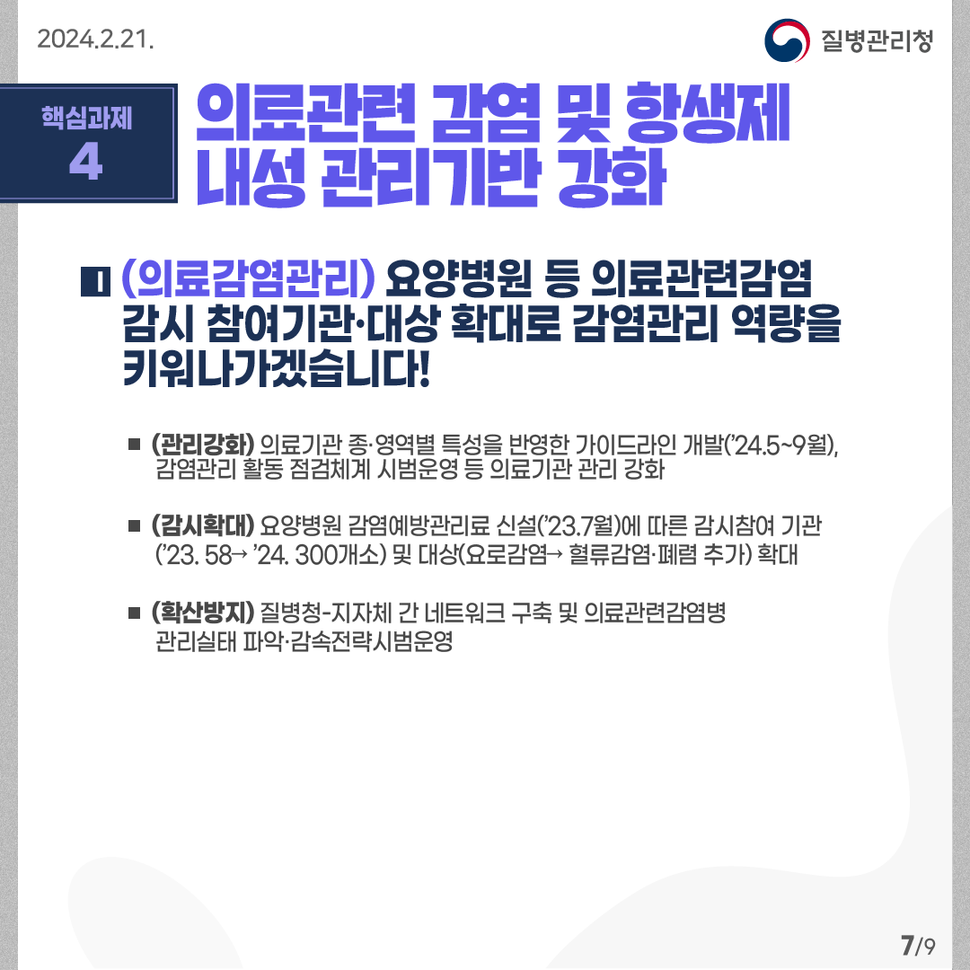 핵심과제4: 의료관련 감염 및 항생제 내성 관리기반 강화 (의료감염관리) 요양병원 등 의료관련감염 감시 참여기관·대상 확대로 감염관리 역량을 키워나가겠습니다!  -(관리강화) 의료기관 종·영역별 특성을 반영한 가이드라인 개발(’24.5~9월), 감염관리 활동 점검체계 시범운영 등 의료기관 관리 강화 -(감시확대) 요양병원 감염예방관리료 신설(’23.7월)에 따른 감시참여 기관 (’23. 58→ ’24. 300개소) 및 대상(요로감염→ 혈류감염·폐렴 추가) 확대        -(확산방지) 질병청-지자체 간 네트워크 구축 및 의료관련감염병 관리실태 파악·감속전략시범운영   9페이지 중 7페이지