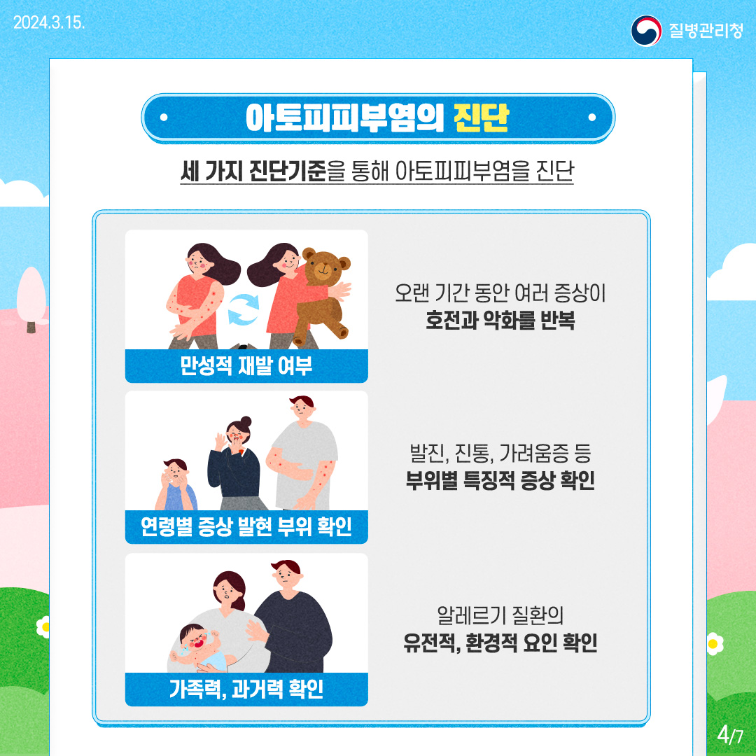 [아토피피부염의 진단] <세 가지 진단기준을 통해 아토피피부염을 진단> 만성적 재발 여부 : 오랜 기간 동안 여러 증상이 호전과 악화를 반복 연령별 증상 발현 부위 확인 : 발진, 진통, 가려움증 등 부위별 특징적 증상 확인 가족력, 과거력 확인 : 알레르기질환의 유전적, 환경적 요인 확인