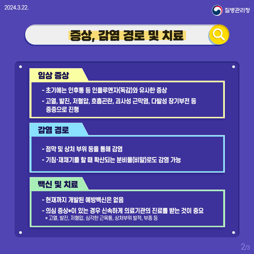 증상, 감염 경로 및 치료  ✔︎ 임상 증상 - 초기에는 인후통 등 인플루엔자(독감)와 유사한 가벼운 증상 - 고열, 발진, 저혈압, 호흡곤란, 괴사성 근막염, 다발성 장기부전 등 중증으로 진행   ✔︎ 감염 경로 - 점막 및 상처 부위 등을 통해 감염 - 기침·재채기를 할 때 확산되는 분비물(비말)로도 감염 가능  ✔︎ 백신 및 치료 - 현재까지 개발된 예방백신은 없음 - 의심 증상*이 있는 경우 신속하게 의료기관의 진료를 받는 것이 중요  *고열, 발진, 저혈압, 심각한 근육통, 상처부위 발적, 부종 등