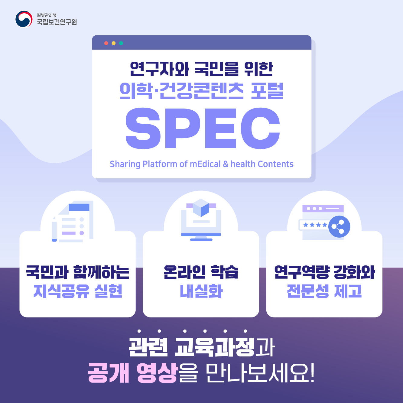 연구자와 국민을 위한 의학·건강콘텐츠 포털 SPEC Sharing Platform fo mEdical & health Contents 국민과 함께하는 지식공유 실현 온라인 학습 내실화 연구역량 강화와 전문성 제고 관련 교육과정과 공개 영상을 만나보세요!