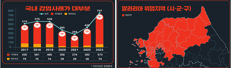 자세한내용 하단참조