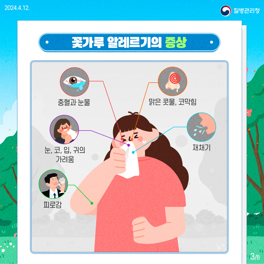 질병관리청 [꽃가루 알레르기의 증상] -꽃가루 알레르기의 증상

      충혈과 눈물 / 맑은 콧물, 코막힘 / 눈, 코, 입, 귀의 가려움 / 피로감 /  재채기 
      
      
      3페이지 / 총8페이지