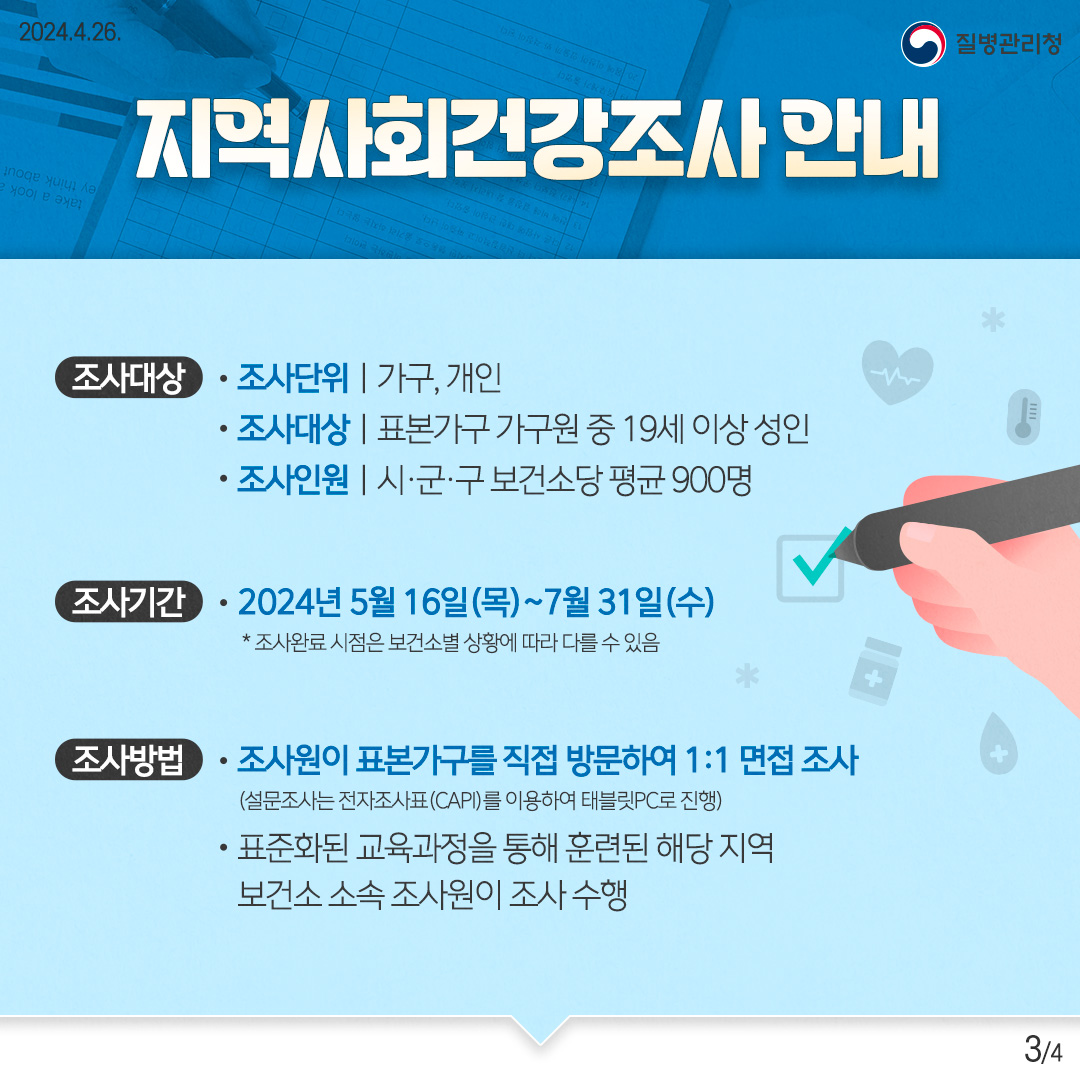 [지역사회건강조사 안내] <조사대상> • 조사단위 | 가구, 개인 • 조사대상 | 표본가구 가구원 중 19세 이상 성인 • 조사인원 | 시·군·구 보건소당 평균 900명 <조사기간> • 2024년 5월 16일(목)~7월 31일(수) * 조사완료 시점은 보건소별 상황에 따라 다를 수 있음 <조사방법> • 조사원이 표본가구를 직접 방문하여 1:1 면접 조사 (설문조사는 전자조사표(CAPI)를 이용하여 태블릿PC로 진행) • 표준화된 교육과정을 통해 훈련된 해당 지역 보건소 소속 조사원이 조사 수행