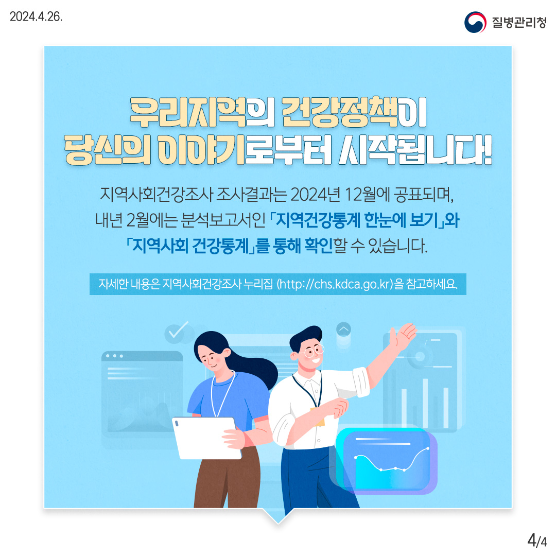 우리지역의 건강정책이 당신의 이야기로부터 시작됩니다! 지역사회건강조사 조사결과는 2024년 12월에 공표되며, 내년 2월에는 분석보고서인 「지역건강통계 한눈에 보기」와 「지역사회 건강통계」를 통해 확인할 수 있습니다. 자세한 내용은 지역사회건강조사 누리집 (http://chs.kdca.go.kr)을 참고하세요.