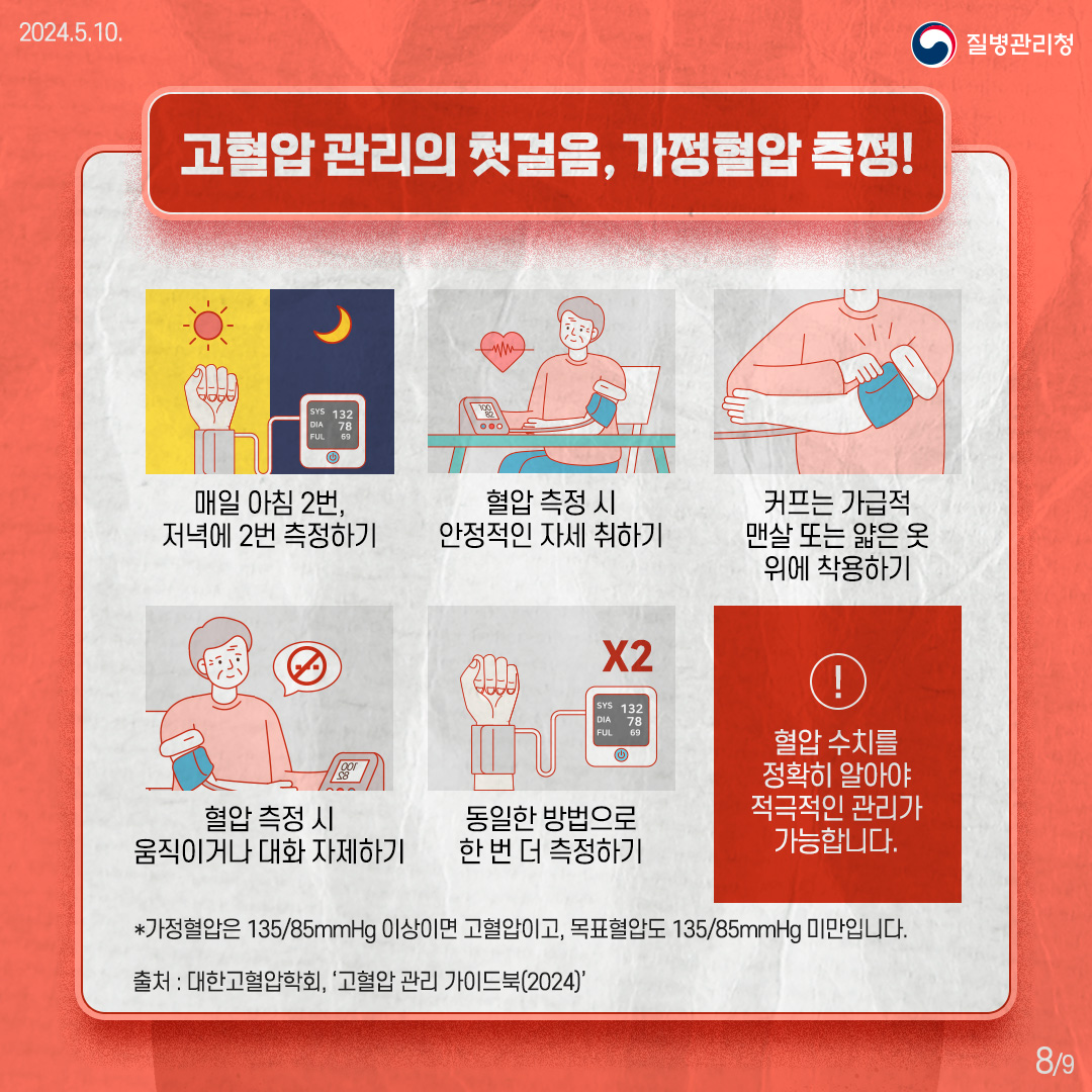[고혈압 관리의 첫걸음, 가정혈압 측정!] 1. 매일 아침 2번, 저녁에 2번 측정하기 2. 혈압 측정 시 안정적인 자세 취하기 (다리를 꼬지 않고, 등을 편안히 기댄 후 측정) 3. 커프는 가급적 맨살 또는 얇은 옷 위에 착용하기 4. 혈압 측정 시 움직이거나 대화 자제하기 5. 동일한 방법으로 한 번 더 측정하기