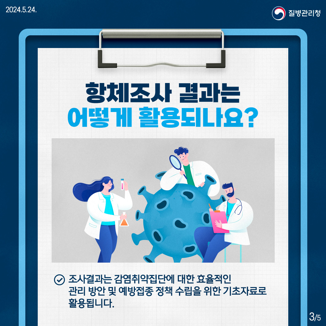 [항체조사 결과는 어떻게 활용되나요? 조사결과는 감염취약집단에 대한 효율적인 관리 방안 및 예방접종 정책 수립을 위한 기초자료로 활용됩니다.