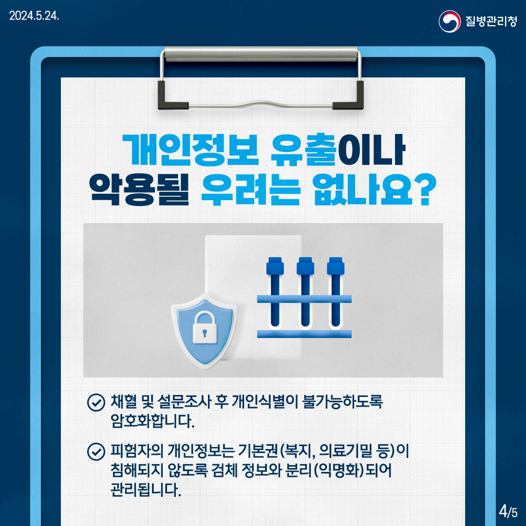 [개인정보 유출이나 악용될 우려는 없나요?] 채혈 및 설문조사 후 개인식별이 불가능하도록 암호화합니다. 피험자의 개인정보는 기본권(복지, 의료기밀 등)이 침해되지 않도록 검체 정보와 분리(익명화)되어 관리됩니다. 