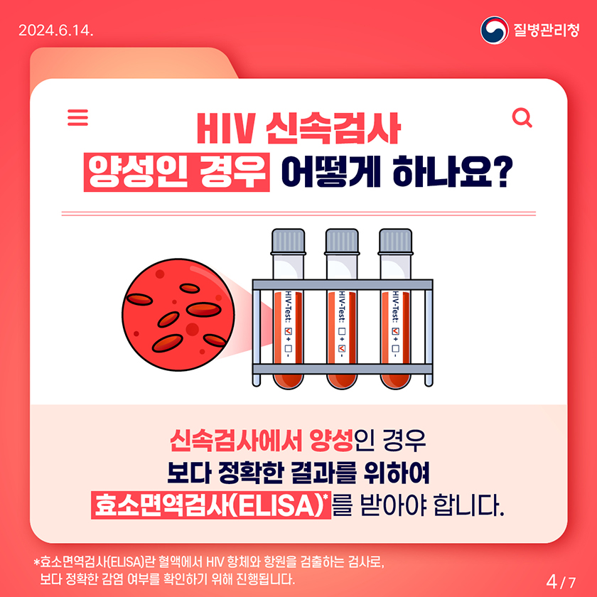 HIV 신속검사 양성인 경우 어떻게 하나요? 신속검사에서 양성인 경우 보다 정확한 결과를 위하여 효소면역검사(ELISA)*를 받아야 합니다. *효소면역검사(ELISA)란 혈액에서 HIV 항체와 항원을 검출하는 검사로, 보다 정확한 감염 여부를 확인하기 위해 진행됩니다.