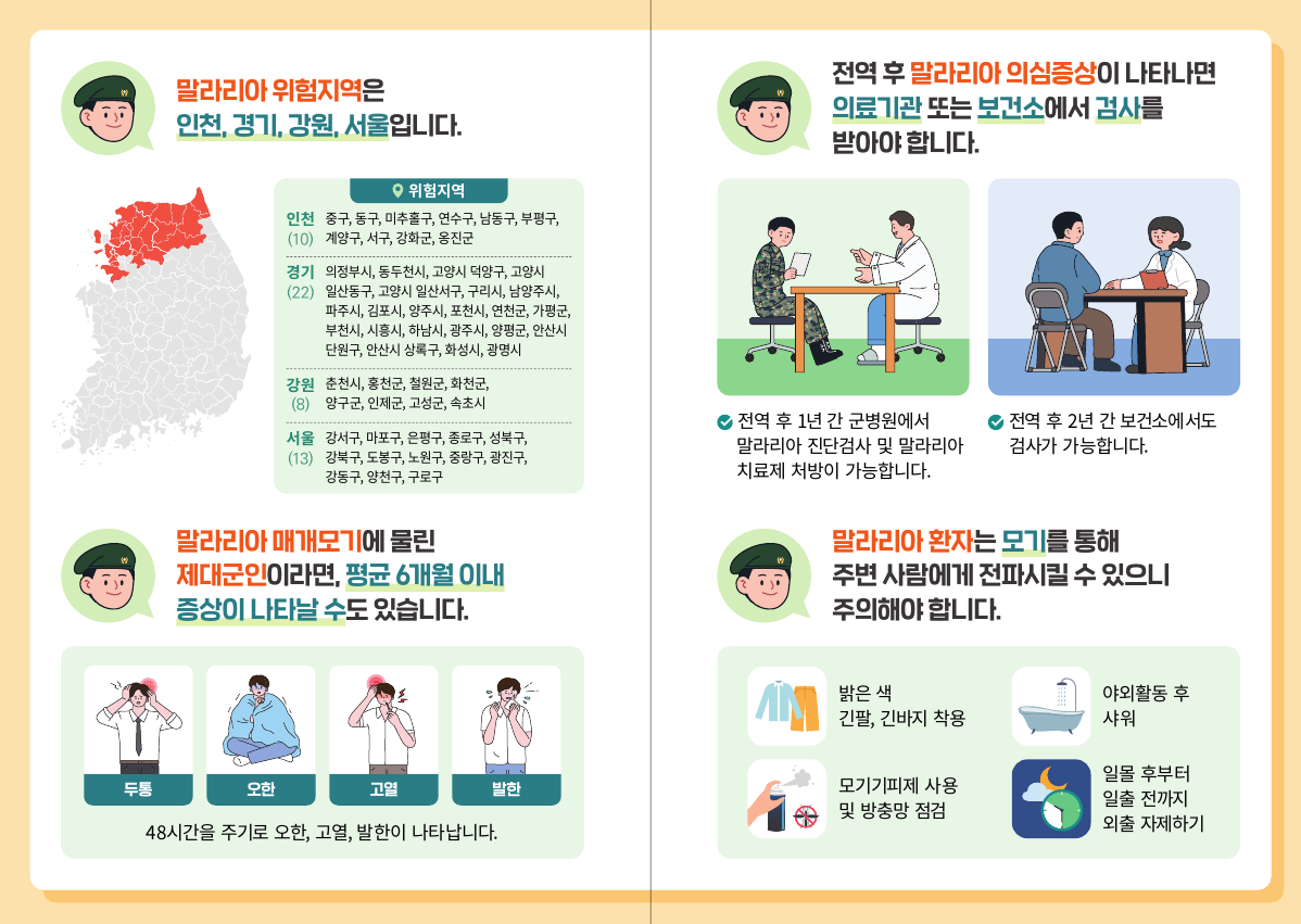 말라리아 위험지역은 인천, 경기, 강원, 서울입니다. 인천(10) 중구, 동구, 미추홀구, 연수구, 남동구, 부평구, 계양구, 서구, 강화군, 옹진군 경기(22) 의정부시, 동두천시, 고양시 덕양구, 고양시 일산동구, 고양시 일산서구, 구리시, 남양주시, 파주시, 김포시, 양주시, 포천시, 연천군, 가평군, 부천시, 시흥시, 하남시, 광주시, 양평군, 안산시 단원구, 안산시 상록구, 화성시, 광명시 강원(8) 춘천시, 홍천군, 철원군, 화천군, 양구군, 인제군, 고성군, 속초시 서울(13) 강서구, 마포구, 은평구, 종로구, 성북구, 강북구, 도봉구, 노원구, 중랑구, 광진구, 강동구, 양천구, 구로구 말라리아 매개모기에 물린 제대군인이라면, 평균 6개월 이내 증상이 나타날 수도 있습니다. -두통, 오한, 고열, 발한 -48시간을 주기로 오한, 고열, 발한이 나타납니다. 전역 후 말라리아 의심증상이 나타나면 의료기관 또는 보건소에서 검사를 받아야 합니다. 전역 후 1년 간 군병원에서 말라리아 진단검사 및 말라리아 치료제 처방이 가능합니다. 전역 후 2년 간 보건소에서도 검사가 가능합니다. 말라리아 환자는 모기를 통해 주변 사람에게 전파시킬 수 있으니 주의해야 합니다. 밝은 색 긴팔, 긴바지 착용, 야외활동 후 샤워, 모기기피제 사용 및 방충망 점검, 일몰 후부터 일출 전까지 외출 자제하기