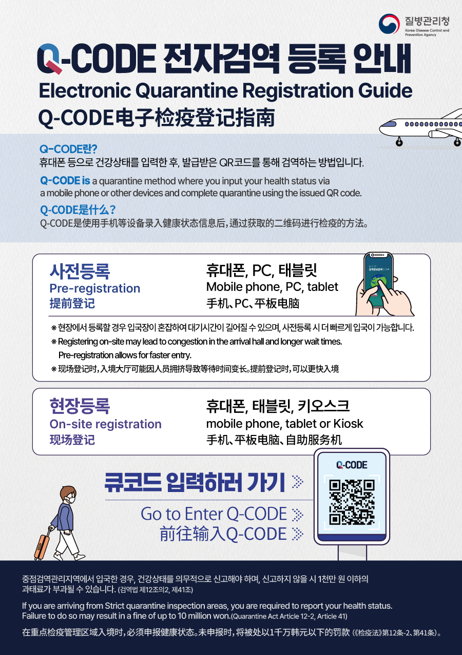 질병관리청 Korea Disease Control and Prevention Agency  Q-CODE 전자검역 등록 안내 Electronic Quarantine Registration Guide Q-CODE电子检疫登记指南   Q-CODE란? 휴대폰 등으로 건강상태를 입력한 후, 발급받은 QR코드를 통해 검역하는 방법입니다. Q-CODE is a quarantine method where you input your health status via a mobile phone or other devices and complete quarantine using the issued QR code. Q-CODE是什么？Q-CODE是使用手机等设备录入健康状态信息后，通过获取的二维码进行检疫的方法。   사전등록 Pre-registration 提前登记  휴대폰, PC, 태블릿 mobile phone, PC, or tablet 手机、PC、平板电脑  현장등록 On-site registration 现场登记  휴대폰, 태블릿, 키오스크 mobile phone,tablet or Kiosk 手机、平板电脑、自助服务机   큐코드 입력하러가기 Go to Enter Q-CODE 前往输入Q-CODE  중점검역관리지역에서 입국한 경우, 건강상태를 의무적으로 신고해야 하며 신고하지 않을 시 1천만 원 이하의 과태료가 부과될 수 있습니다. (검역법 제12조의2, 제41조) If you are arriving from a high-risk quarantine management area, you are required to report your health status. Failure to do so may result in a fine of up to 10 million won. (Quarantine Act Article 12-2, Article 41) 在重点检疫管理区域入境时，必须申报健康状态。未申报时，将被处以1千万韩元以下的罚款（《检疫法》第12条-2、第41条）。