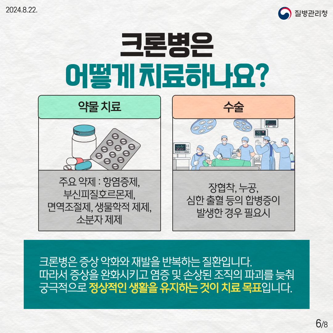 크론병은 어떻게 치료하나요? - 약물 치료) 주요 약제 : 항염증제, 부신피질호르몬제, 면역조절제, 생물학적 제제, 소분자 제제 - 수술) 장협착, 누공, 심한 출혈 등의 합병증이 발생한 경우 필요시 크론병은 증상 악화와 재발을 반복하는 질환입니다. 따라서 증상을 완화시키고 염증 및 손상된 조직의 파괴를 늦춰 궁극적으로 정상적인 생활을 유지하는 것이 치료 목표입니다.