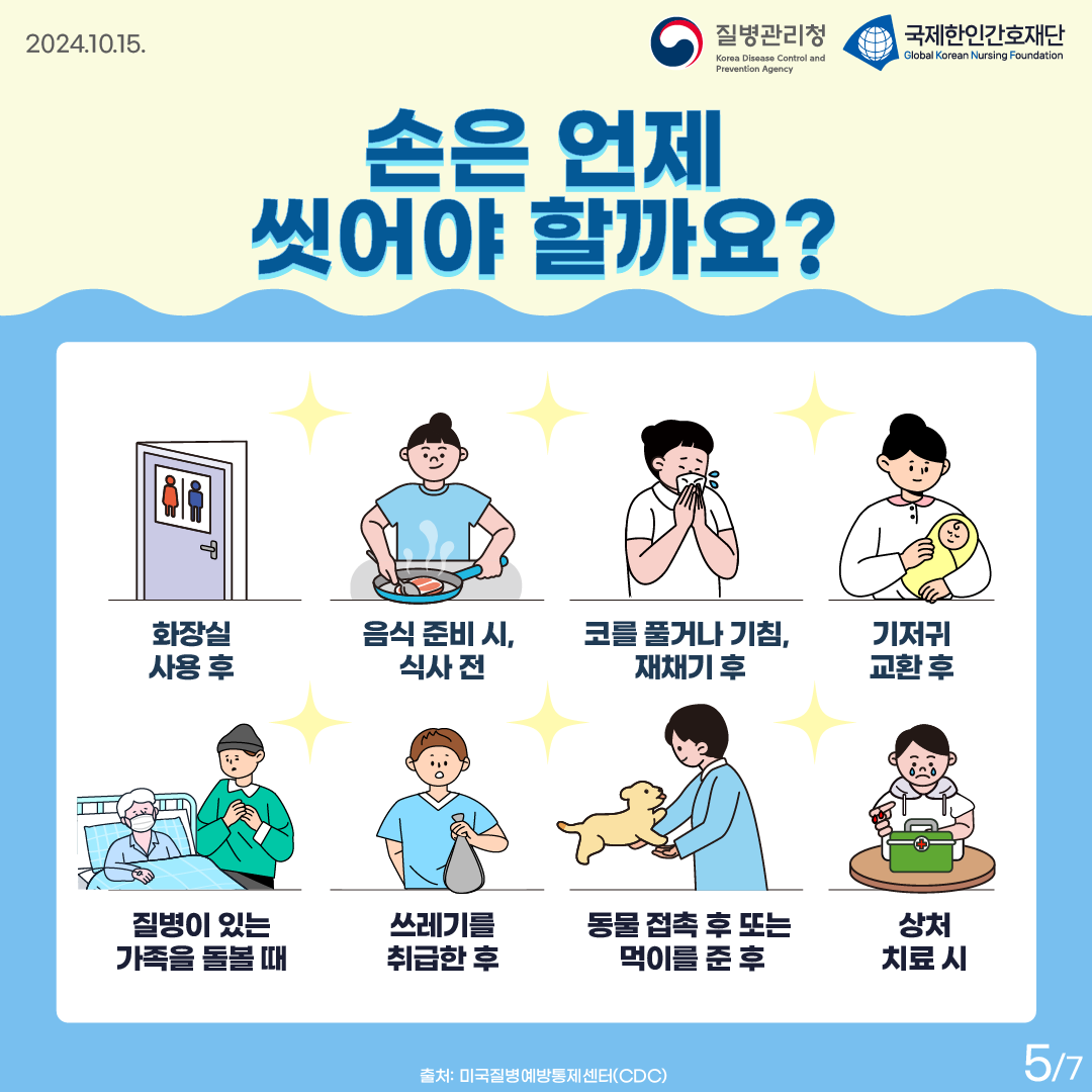 2024.10.15. 질병관리청 국제한인간호재단 손은 언제 씻어야 할까요? 1.화장실 사용 후 2.음식 준비시, 식사 전 3.코를 풀거나 기침, 재채기 후 4.기저귀 교환 후 5.질병이 있는 가족을 돌볼 때 6.쓰레기를 취급한 후 7.동물 접촉 후 또는 먹이를 준 후 8.상처 치료 시 출처: 미국질병예방통제센터(CDC) 5p