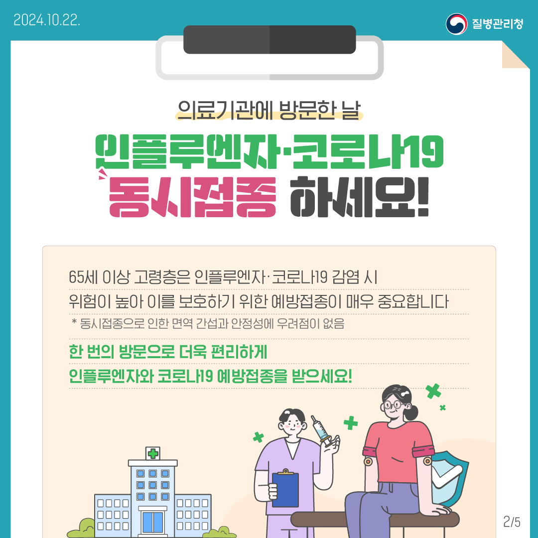 의료기관에 방문한 날 인플루엔자·코로나19 동시접종 하세요! 65세 이상 고령층은 인플루엔자·코로나19 감염 시 위험이 높아 이를 보호하기 위한 예방접종이 매우 중요합니다 * 동시접종으로 인한 면역 간섭과 안정성에 우려점이 없음 한 번의 방문으로 더욱 편리하게 인플루엔자와 코로나19와 예방접종 받으세요!