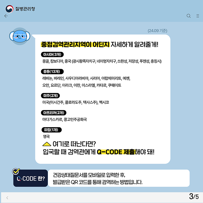 중점검역관리지역이 어딘지 자세하게 알려줄게! (24.09기준) 아시아(3개) - 몽골, 캄보디아, 중국 (광시좡족자치구, 네이멍자치구,쓰촨성, 저장성, 푸젠성, 충칭시) 중동(13개) - 레바논, 바레인, 사우디아라비아,시리아,아랍에미레이트,예멘, 오만, 요르단, 이라크, 이란, 이스라엘, 카타르, 쿠웨이트 미주(2개) - 미국(미시간주, 콜로라도주, 텍사스주), 멕시코 아프리카(2개) - 마다가스카르, 콩고민주공화국  유럽(1개) - 영국 여기로 떠난다면? 입국할 때 검역관에게 Q-CODE 제출해야 돼! Q-CODE란? 건강상태질문서를 모바일로 입력한 후, 발급받은 QR 코드를 통해 검역하는 방법입니다. 