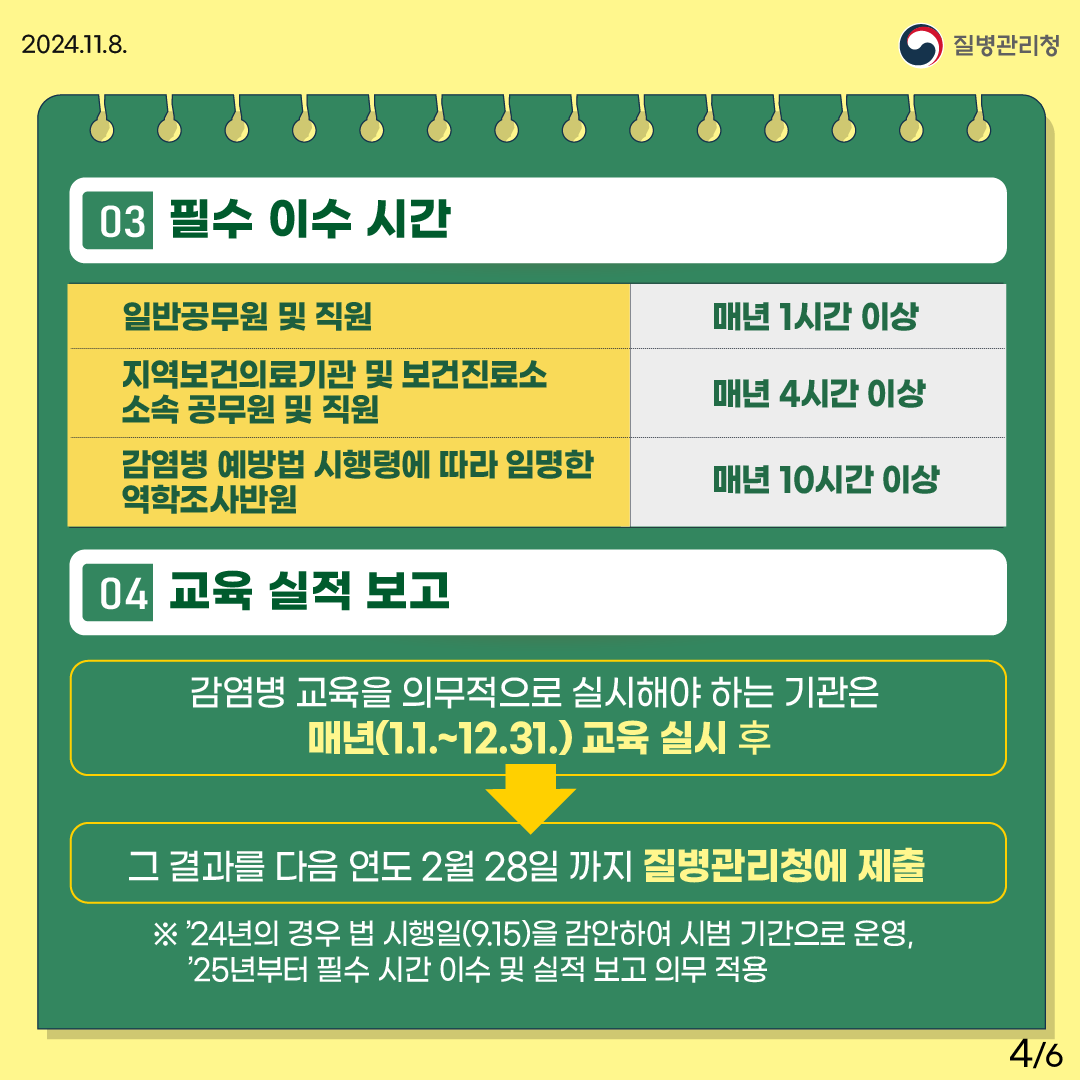 3.필수 이수 시간 -일반공무원 및 직원: 매년 1시간 이상 -지역보건의료기관 및 보건진료소 소속 공무원 및 직원): 매년 4시간 이상 -감염병 예방법 시행령에 따라 임명한 역학조사반원: 매년 10시간 이상 4.교육 실적 보고 -감염병 교육을 의무적으로 실시해야 하는 기관은 매년(1.1.~12.31.) 교육 실시 후 그 결과를 다음 연도 2월 28일 까지 질병관리청에 제출 ※ ’24년의 경우 법 시행일(9.15)을 감안하여 시범 기간으로 운영, ’25년부터 필수 시간 이수 및 실적 보고 의무 적용