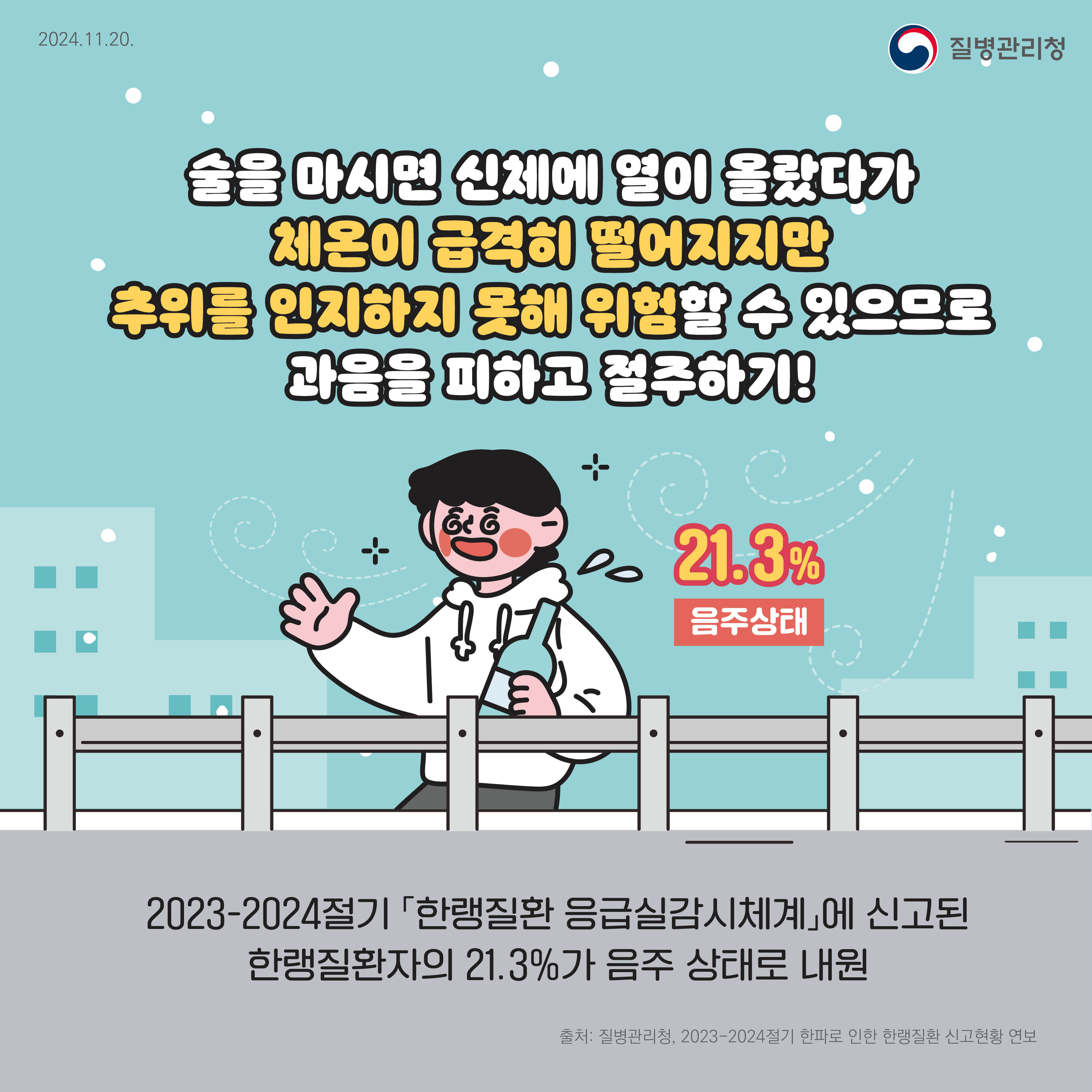 술을 마시면 신체에 열이 올랐다가 체온이 급격히 떨어지지만 추위를 인지하지 못해 위험할 수 있으므로 과음을 피하고 절주하기!